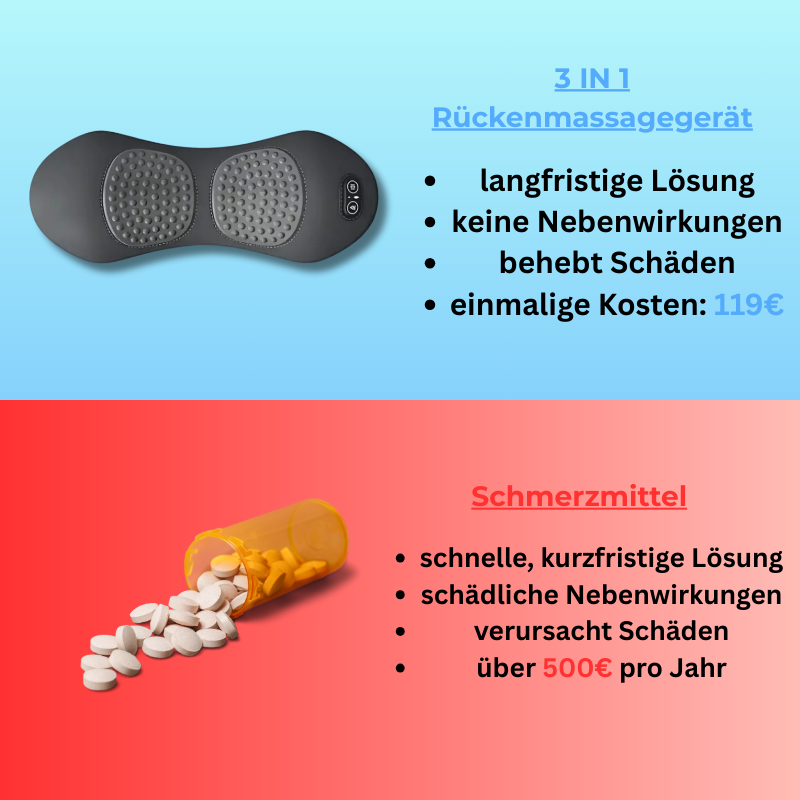 3 IN 1 Rücken Massage Gerät