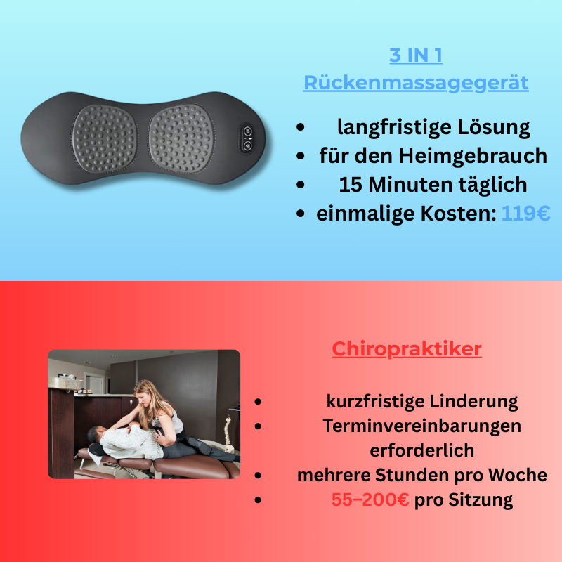 3 IN 1 Rücken Massage Gerät